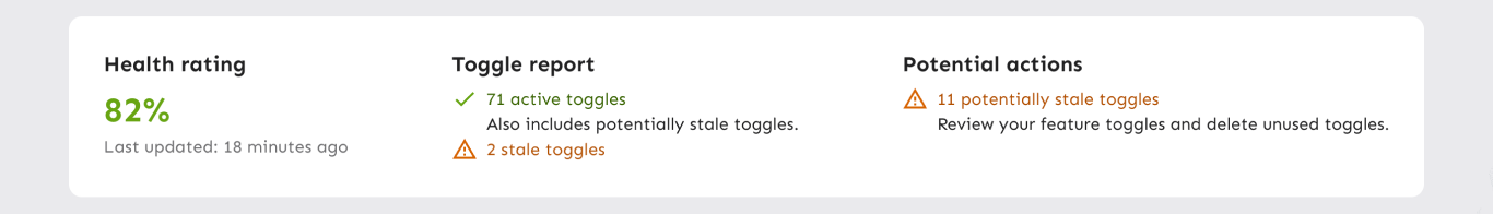 The project&#39;s health report card. It lists the project&#39;s health rating and when it was last updated; a flag report containing the number of active flags in the project; and potential actions, in this case asking the user to review potentially stale flags.